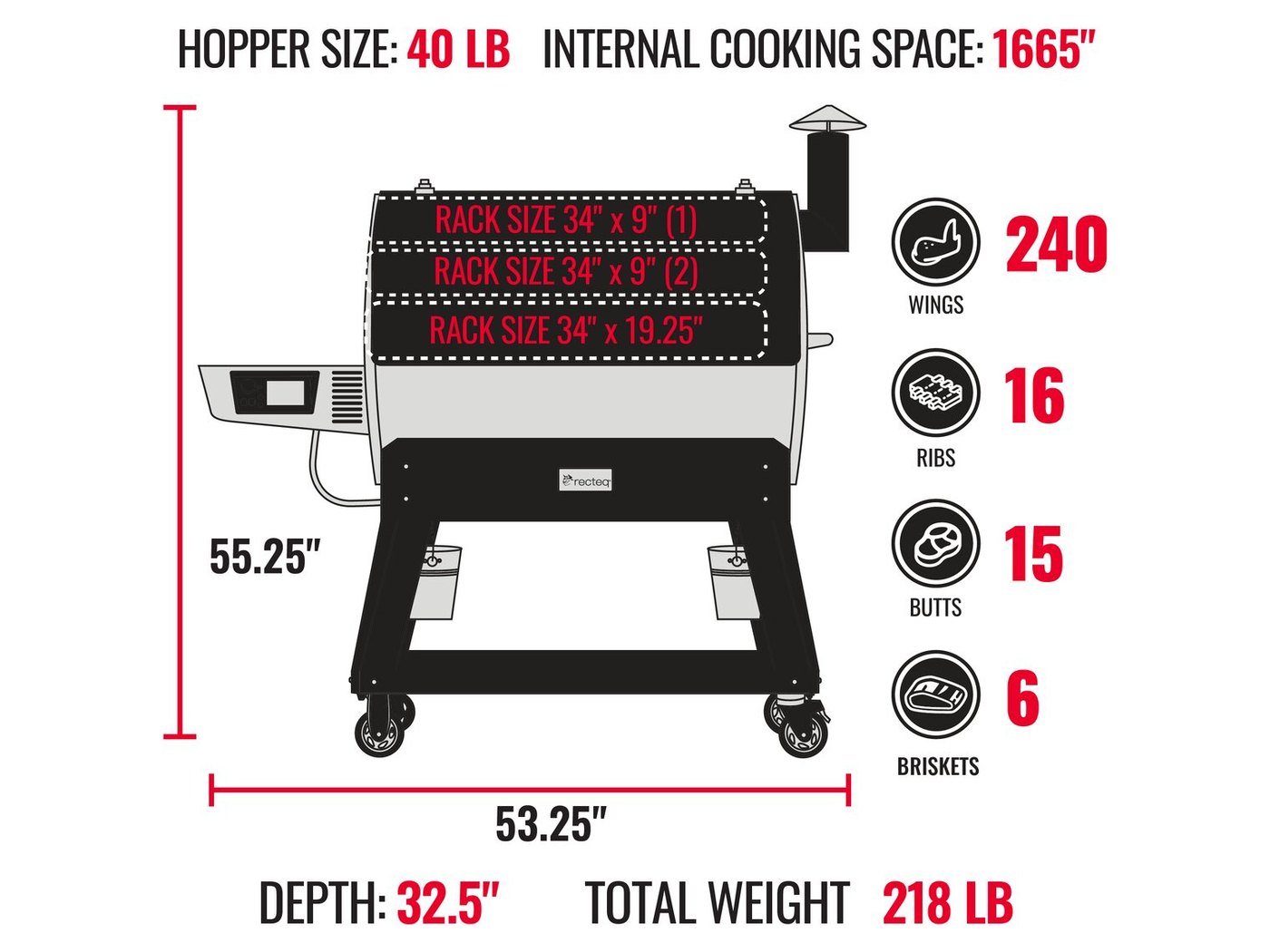 recteq Flagship 1600 Wood Pellet Grill view 3