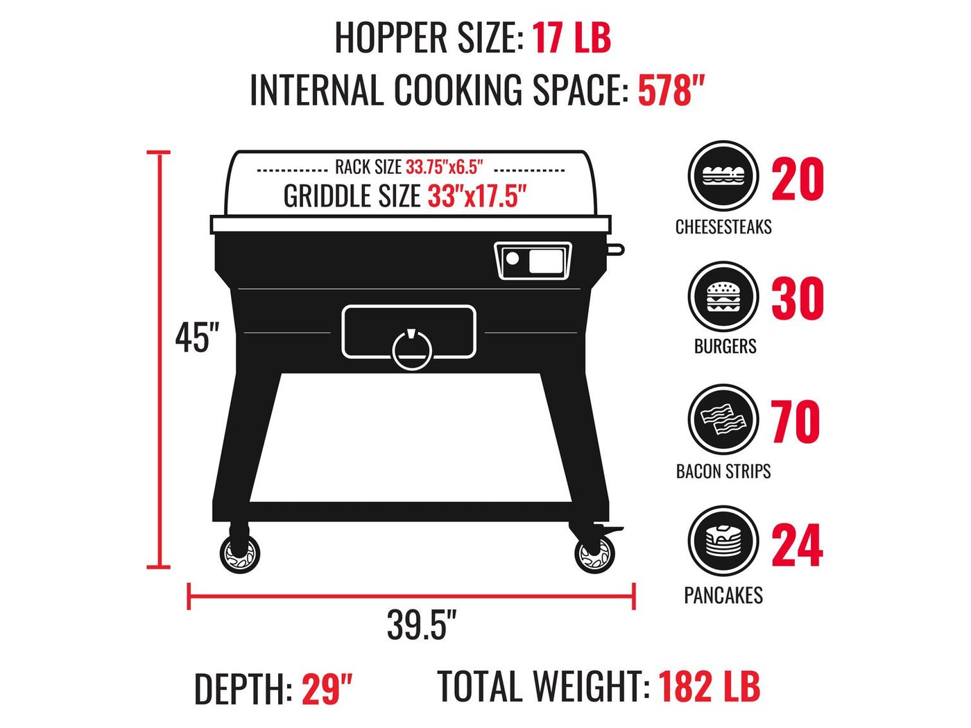 recteq SmokeStone 600 Gas Griddle view 3